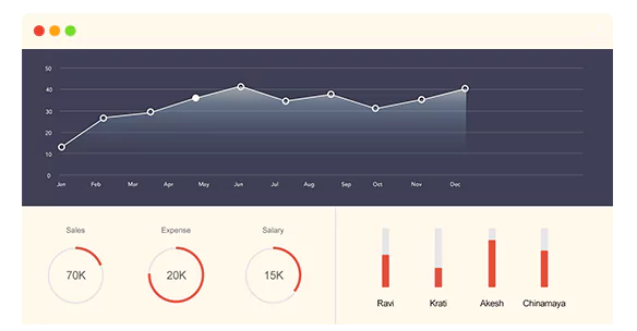 Graph representing reliable tracking metrics