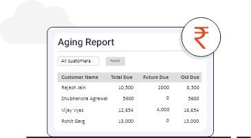 Aging report illustration based on region