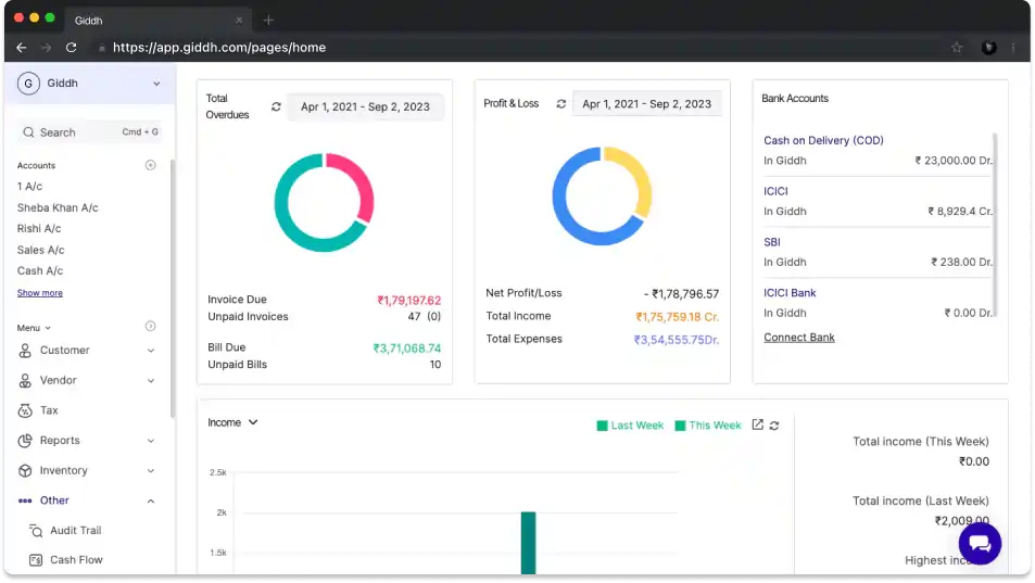 Screenshot of Giddh Dashboard within a Chrome browser
